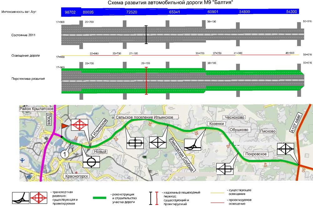 Пятницкое шоссе саврасово м10 план дорога